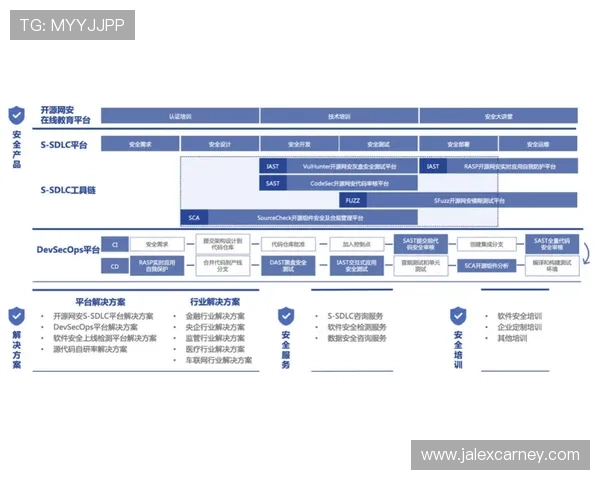 乐赢体育官网便捷的充值提现流程，确保资金安全快速到账，体验无忧的线上投注环境